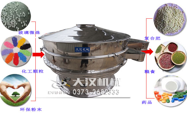 1800mm化工粉振動(dòng)篩分機(jī)